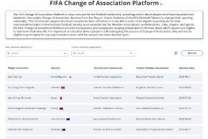 韩国完成卡斯特罗普的转换代表队手续，他今后将代表韩国队出战