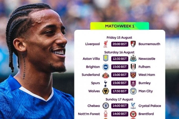 詹俊：预测新赛季英超冠军利物浦 最佳射手佩德罗&最佳球员维尔茨